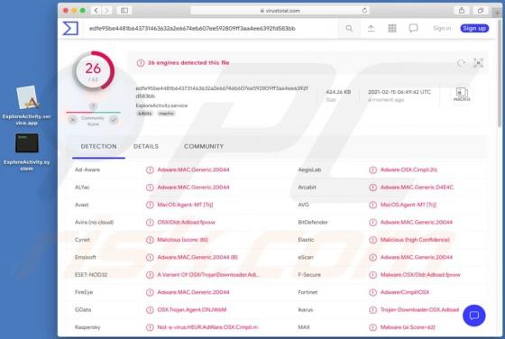 De ExploreActivity adware (Mac)