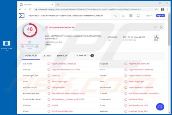 De ObliqueRAT malware