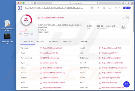 De ConfigType adware (Mac)