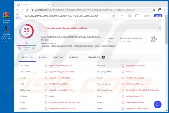 De WebMonitor RAT