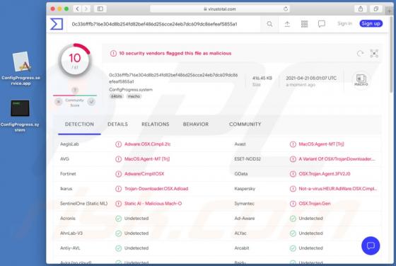 De ConfigProgress adware (Mac)