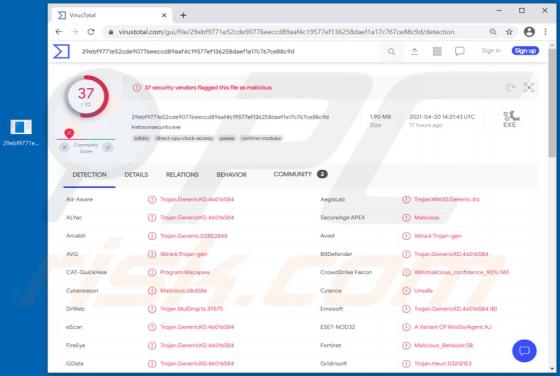 De HabitsRAT malware