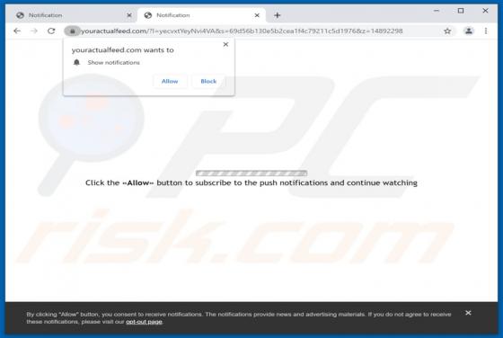 Youractualfeed.com Advertenties
