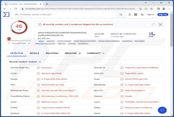 zgRAT Malware