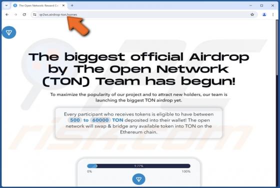 Toncoin (TON) Airdrop Oplichting