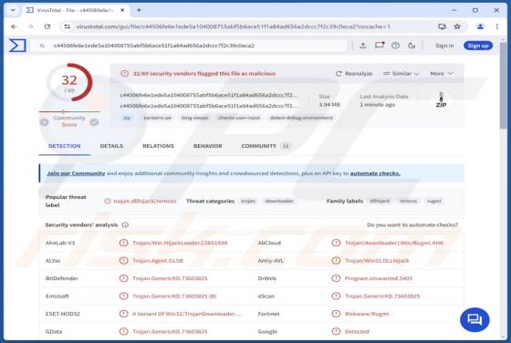 CrowdStrike Oplichting