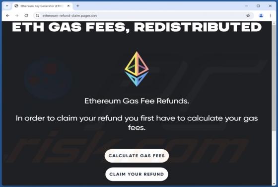 Ethereum Gas Fee Refunds Zwendel