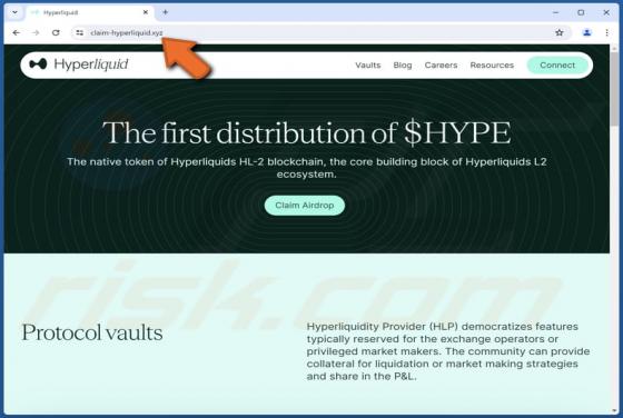 Hyperliquid ($HYPE) Airdrop Zwendel