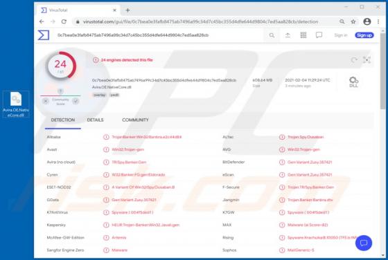 Javali Trojaans Bankvirus