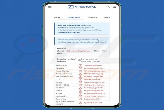 Trojaans bankvirus Marcher (Android)
