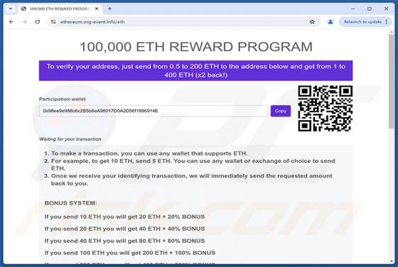 Ethereum (ETH) Reward Program oplichting