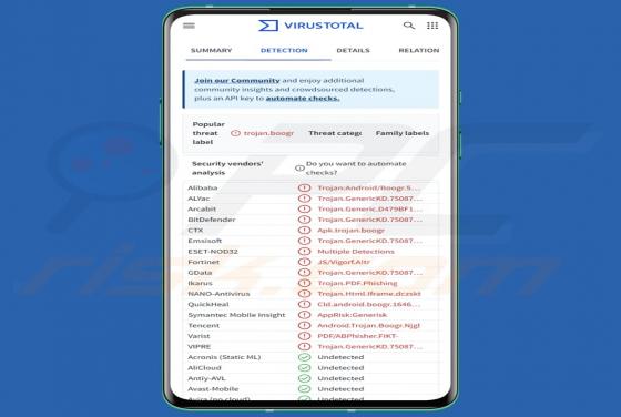 Ermac 3.0 Trojaan (Android)