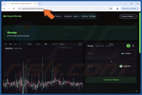 Nepwebsite HyperSwap zwendel