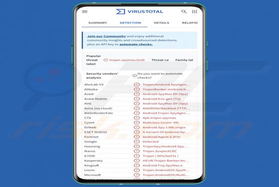 Datzbro Banking Trojan (Android)