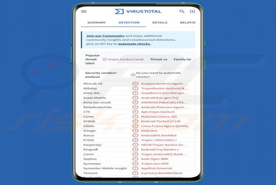 Klopatra Banking Trojan (Android)