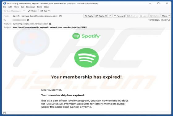 Spotify Membership Has Expired Email Oplichting