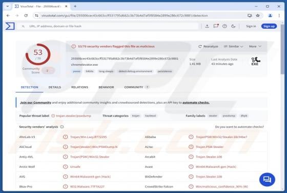 LofyStealer malware