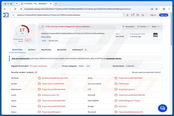 PamStealer-malware (Mac)