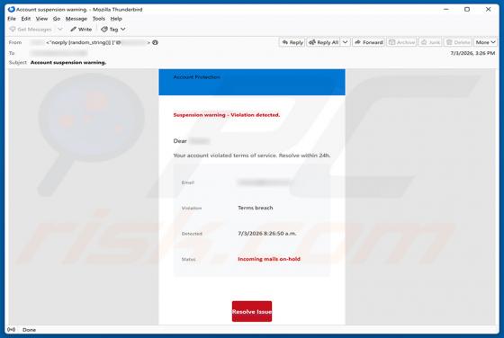 Your Account Violated Terms Of Service e-mailfraude