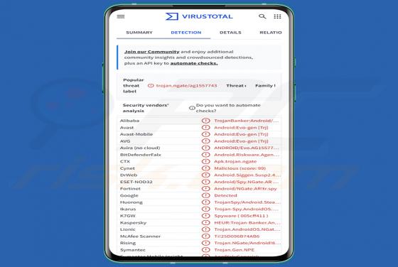 WindRelay Malware (Android)