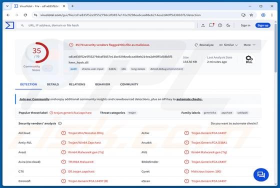 AvisLoader malware