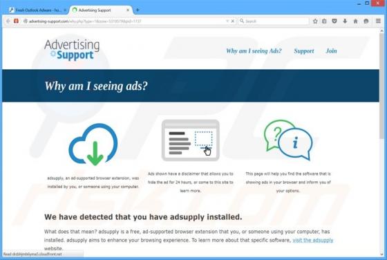 Ad by adsupply