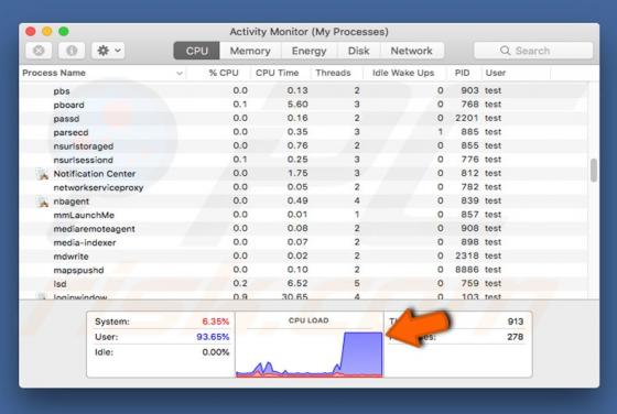 Mac Cryptominer virus (Mac)
