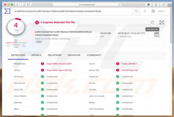 LoudMiner virus (Mac)