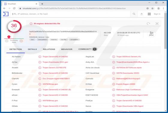 Varenyky trojan