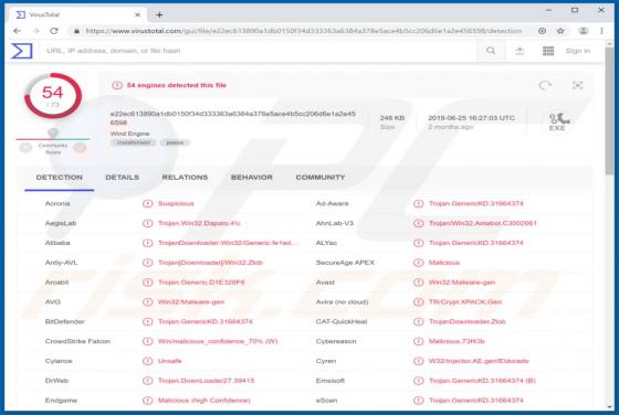 Amadey malware