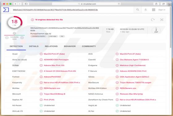 Pirrit adware (Mac)