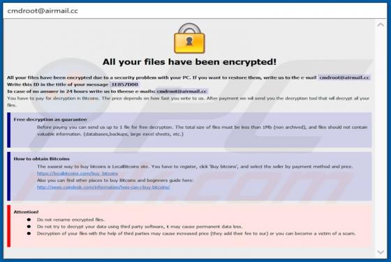 Money ransomware