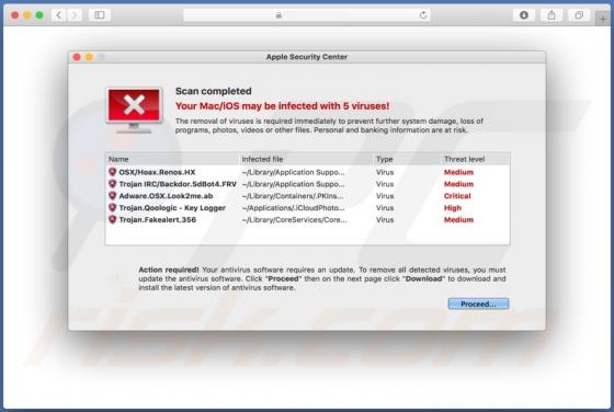 Your Mac/iOS may be infected with 5 viruses! POP-UP oplichting (Mac)