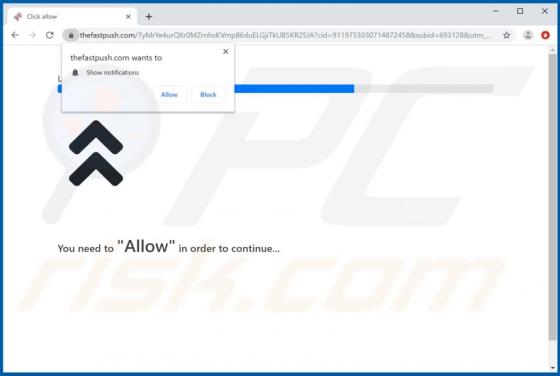 Thefastpush.com advertenties